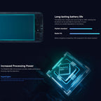 5000mAh Battery, Face Identification, 6.53 inch MIUI 12 MTK Helio G25 Octa Core up to 2.0GHz, Network: 4G, Dual SIM, Support Google Play, 4GB+64GB