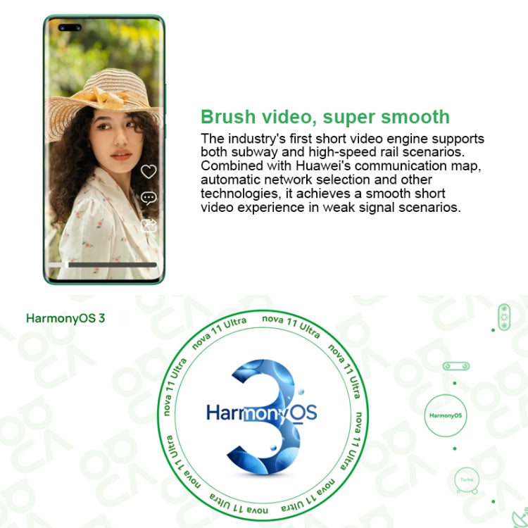 Dual Back + Dual Front Cameras, Screen Fingerprint Identification, 6.78 inch Kunlun Glass HarmonyOS Qualcomm Snapdragon 778G 4G Octa Core up to 2.4GHz, Network: 4G, OTG, NFC, Not Support Google Play, nova 11 Ultra  512GB Kunlun Glass