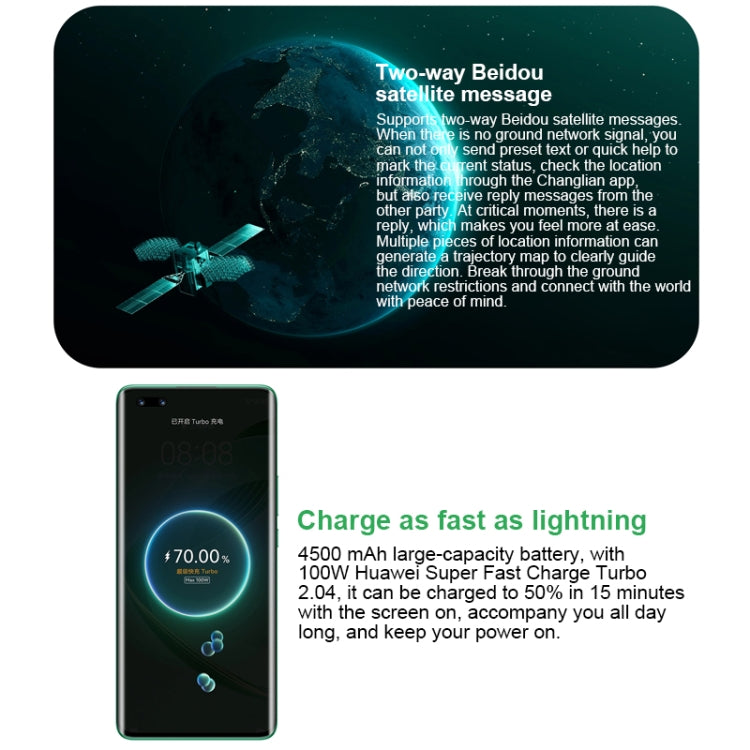 Dual Back + Dual Front Cameras, Screen Fingerprint Identification, 6.78 inch Kunlun Glass HarmonyOS Qualcomm Snapdragon 778G 4G Octa Core up to 2.4GHz, Network: 4G, OTG, NFC, Not Support Google Play, nova 11 Ultra  512GB Kunlun Glass