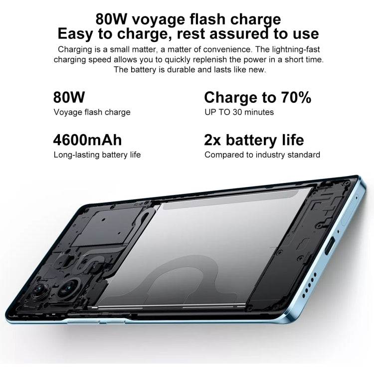 Dual Back Cameras, Screen Fingerprint Identification, 4600mAh Battery, 6.78 inch Android 13 OriginOS 3 Snapdragon 778G+ Octa Core up to 2.5GHz, OTG, NFC, Network: 5G, 12GB+ 256GB